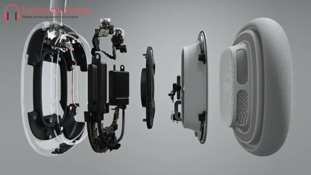 estructura de auriculares airpods max